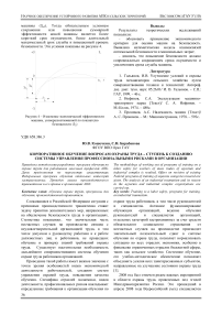 Корпоративное обучение вопросам охраны труда - ступень к созданию системы управления профессиональными рисками в организации