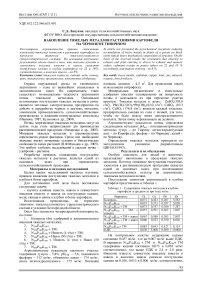 Накопление тяжелых металлов растениями картофеля на черноземе типичном