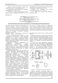 Обеспечение безопасных перевозок в агропромышленном комплексе