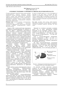 Основные тенденции устойчивого развития АПК Орловской области