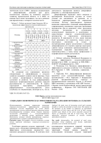 Социально-экономическая эффективность реализации потенциала сельских территорий