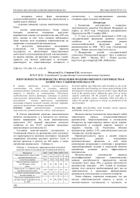 Энергоемкость производства продукции молочно-мясного скотоводства в хозяйствах Ульяновской области