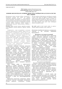 Влияние биологически активных веществ на убойные показатели и качество мяса свиней