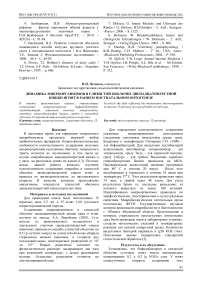 Динамика микроорганизмов в слизистой оболочке двенадцатиперстной кишки ягнят в раннем постнатальном онтогенезе