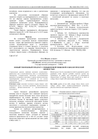 Новый творожный продукт с повышенной пищевой и биологической ценностью