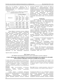 Стимулирование эффективного землепользования в механизме реализации программы развития сельского хозяйства региона