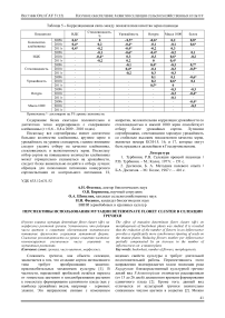 Перспективы использования мутации Determinate floret cluster в селекции гречихи