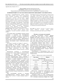 Компонентный состав запасных белков образцов диких таксонов гороха