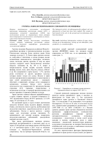 Гречиха в биологизированном севообороте Орловщины