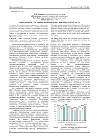 Современное состояние свиноводства в Орловской области