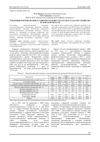 Тенденции формирования и развития трудовых ресурсов в сельском хозяйстве Орловской области