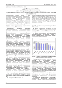 Адаптация механизма государственной поддержки аграрного сектора России к условиям ВТО