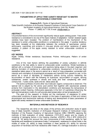 Parameters of apple tree variety resistant to winter unfavorable conditions