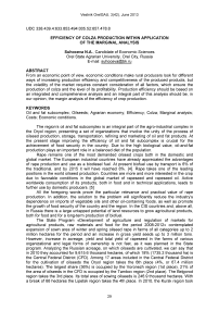 Efficiency of colza production within application of the marginal analysis