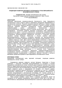 Тенденции развития зернового потенциала стран Евразийского экономического союза