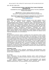 Теоретические основы и мировой опыт рынка продукции свиноводства