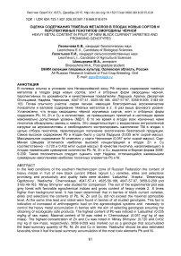 Оценка содержания тяжёлых металлов в плодах новых сортов и перспективных генотипов смородины чёрной