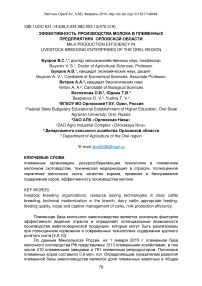 Эффективность производства молока в племенных предприятиях Орловской области