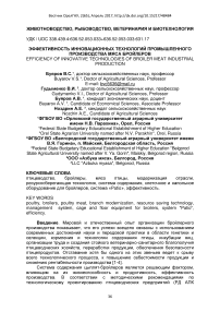 Эффективность инновационных технологий промышленного производства мяса бройлеров