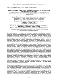 Кластеризация районов Орловской области по показателям производства молока