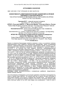 Эффективность микробиологических удобрений на яровой пшенице в Тульской области