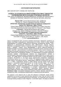 Уровень эссенциальных микроэлементов в мясе свиней при скармливании им хотынецких природных цеолитов