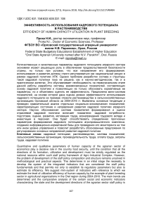 Эффективность использования кадрового потенциала в растениеводстве