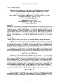 Regional development formation of technological potential in the Central federal district of the Russian Federation