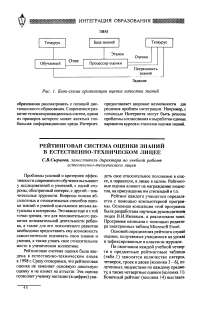 Реитинговая система оценки знаний в естественно-техническом лицее