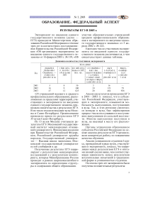 Результаты ЕГЭ в 2003 г