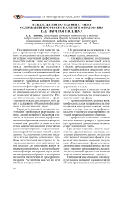 Междисциплинарная интеграция содержания профессионального образования как научная проблема