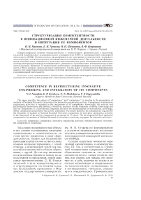 Структуризация компетентности в инновационной инженерной деятельности и интеграция ее компонентов