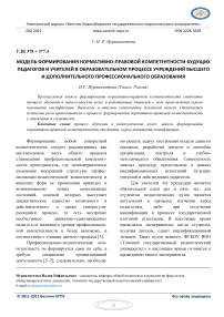 Модель формирования нормативно-правовой компетентности будущих педагогов и учителей в образовательном процессе учреждений высшего и дополнительного профессионального образования