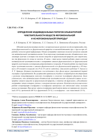 Определение индивидуальных порогов ольфакторной чувствительности веществ феромональной и не феромональной природы