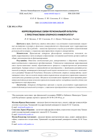 Корреляционные связи региональной культуры с пространством опорного университета