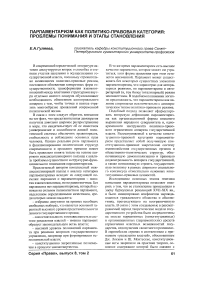 Парламентаризм как политико-правовая категория: проблемы понимания и этапы становления