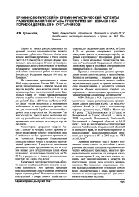 Криминологический и криминалистический аспекты расследования состава преступления незаконной порубки деревьев и кустарников