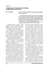 Социальные ожидания и система особенной части УК РФ