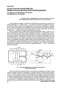 Расчет упругих характеристик измерительных диафрагм датчиков давления