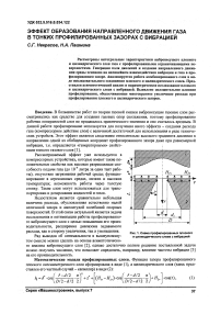 Эффект образования направленного движения газа в тонких профилированных зазорах с вибрацией