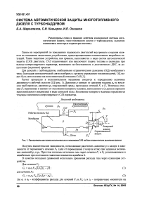 Система автоматической защиты многотопливного дизеля с турбонаддувом