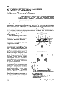 Изготовление торообразных коллекторов из армированных полимеров