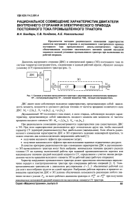 Рациональное совмещение характеристик двигателя внутреннего сгорания и электрического привода постоянного тока промышленного трактора