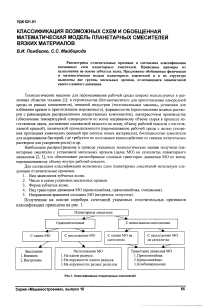 Классификация возможных схем и обобщенная математическая модель планетарных смесителей вязких материалов