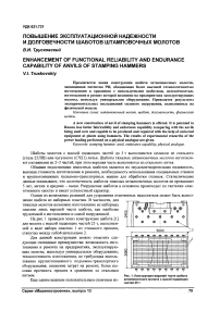 Повышение эксплуатационной надежности и долговечности шаботов штамповочных молотов