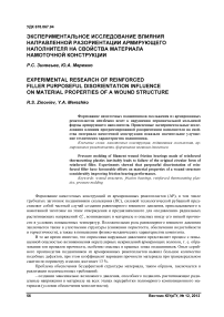 Экспериментальное исследование влияния направленной разориентации армирующего наполнителя на свойства материала намоточной конструкции