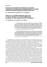 Результаты хроматографического анализа продуктов разложения углеводородного топлива электрическим разрядом большой энергии
