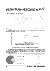 Разработка компоновочной схемы комбинированной энергетической установки для грузового автомобиля с улучшенными экологическими показателями