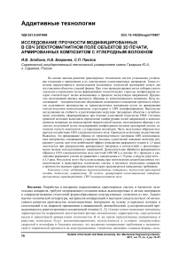 Исследование прочности модифицированных в СВЧ электромагнитном поле объектов 3D печати, армированных композитом с углеродным волокном