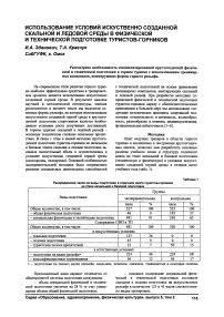 Использование условий искусственно созданной скальной и ледовой среды в физической и технической подготовке туристов-горников